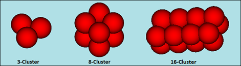 Clusters of any shape can be created by specifying sphere placement and radius