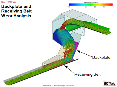 Newton can record and analyze wear on transfer chute surfaces and belts